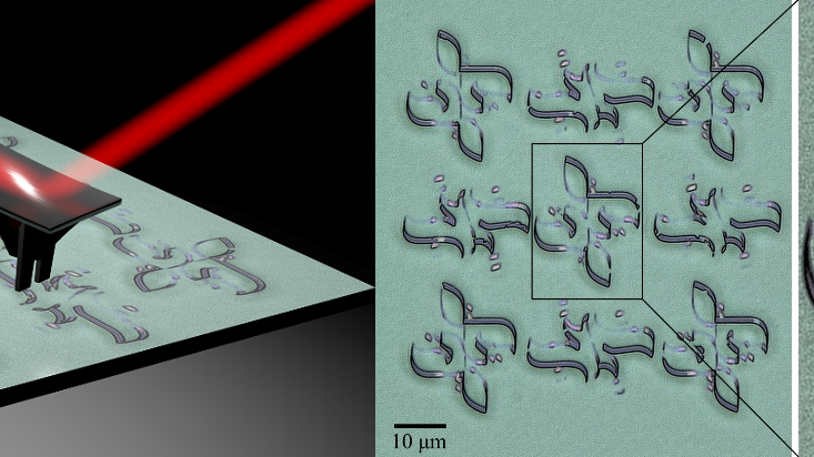 Images from the Nano-Calligraphy Scanning Probe Lithography