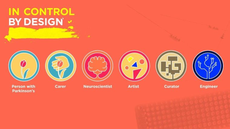 A draft design for the In Control By Design website