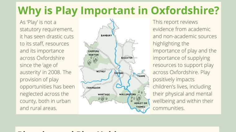 Infographic showing some of the key findings in Oxfordshire Play Association's Evidence based report "Why Play is Important". Findings include that street play benefits: public health, builds communities, connects children to nature and their environment, promotes intergenerational relationships and let off steam - allowing for more intake of structured learning too.